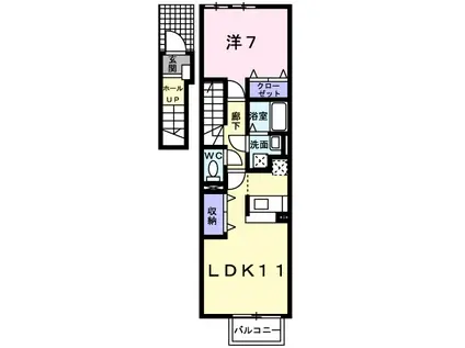 オーブⅡ(1LDK/2階)の間取り写真