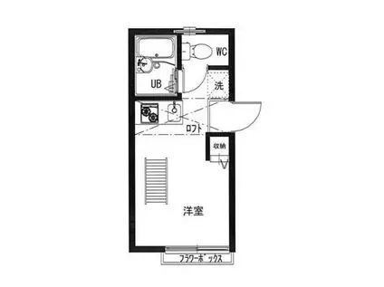 横須賀線 西大井駅 徒歩2分 2階建 築19年(ワンルーム/1階)の間取り写真