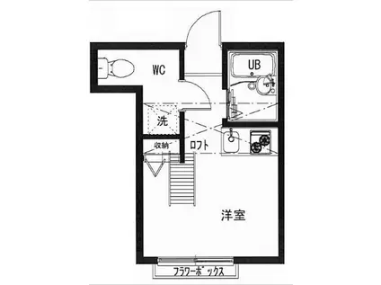 横須賀線 西大井駅 徒歩2分 2階建 築19年(ワンルーム/1階)の間取り写真