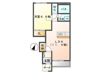 コーポさわ(1LDK/1階)の間取り写真