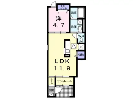 グリーンリーフⅡ(1LDK/1階)の間取り写真
