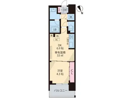 ビイルーム立川(1DK/7階)の間取り写真