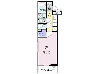 バスケット ハウスⅠ(1K/1階)の間取り写真
