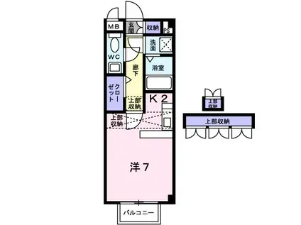 コスモ渡邊Ⅰ(1K/1階)の間取り写真