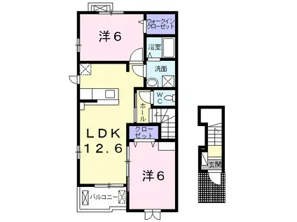 スターSK Ⅱ(2LDK/2階)の間取り写真