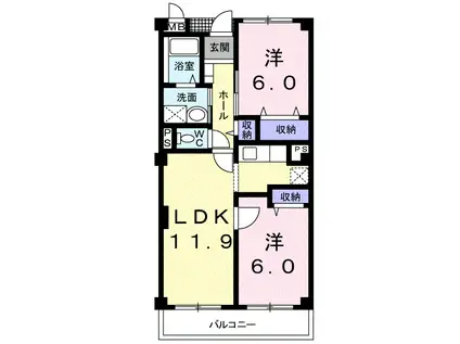レインボウⅠ(2LDK/1階)の間取り写真