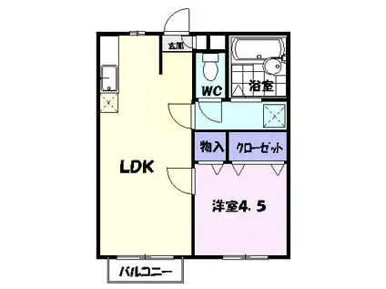 レジデンス下栗(1LDK/1階)の間取り写真