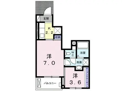 エテ・ボヌール 1(1K/1階)の間取り写真