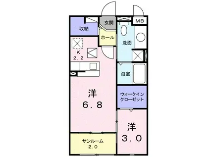 グランツ岡﨑(1LDK/1階)の間取り写真