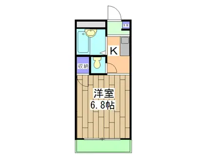 パビヨン宇多野(1K/2階)の間取り写真