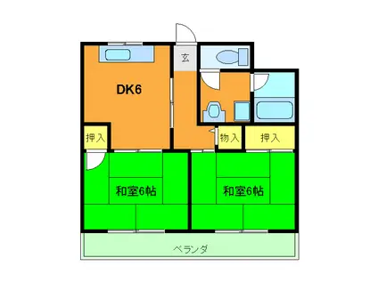 エクレール高辻(2DK/4階)の間取り写真