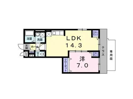 エスポワール仁(1LDK/1階)の間取り写真