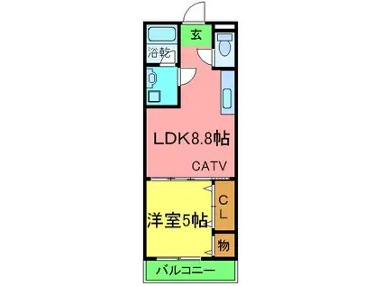 フジパレス和泉中央1番館(1LDK/2階)の間取り写真