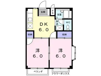 エルディム富士見台B(2DK/1階)の間取り写真