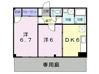 サウスヴィラ(2DK/1階)の間取り写真