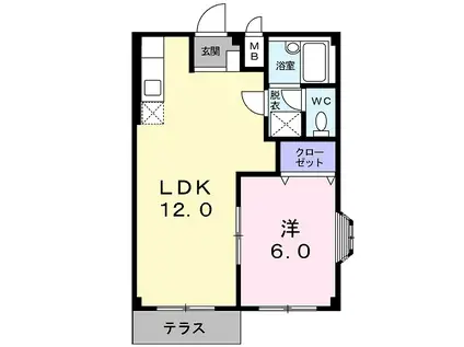 エルディムニューヒカール(1LDK/1階)の間取り写真