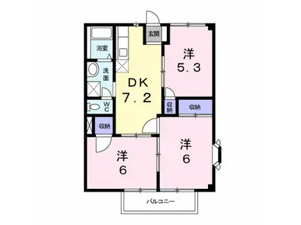 ラフィネSANOⅡ(3DK/2階)の間取り写真