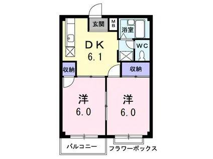 エルディム泉(2DK/1階)の間取り写真