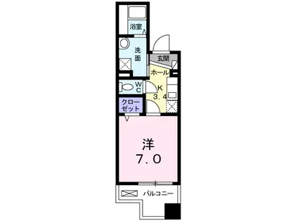 センチュリー善(1K/2階)の間取り写真