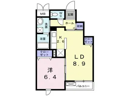 ソラティオ(1LDK/3階)の間取り写真