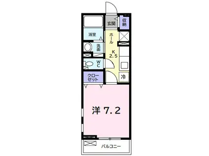 ヌウボーイナリⅡ(1K/2階)の間取り写真