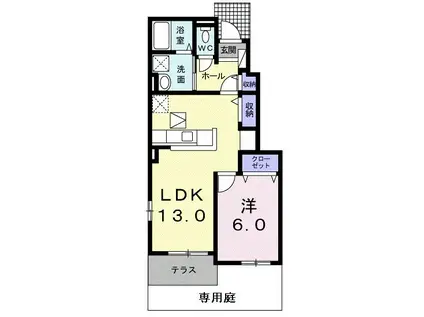 ルミエール・マゴジⅦ(1LDK/1階)の間取り写真