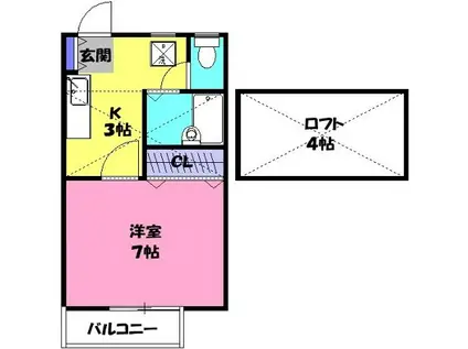 メゾン草薙Ⅴ(1K/1階)の間取り写真