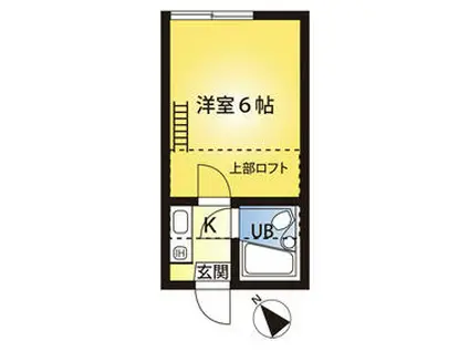 プラザ・ドゥ・エクシード(1K/1階)の間取り写真