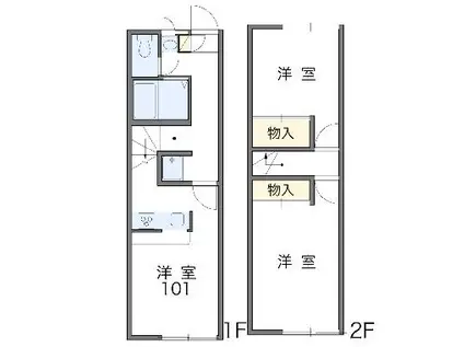 レオパレスビオレハイツ(2DK/1階)の間取り写真
