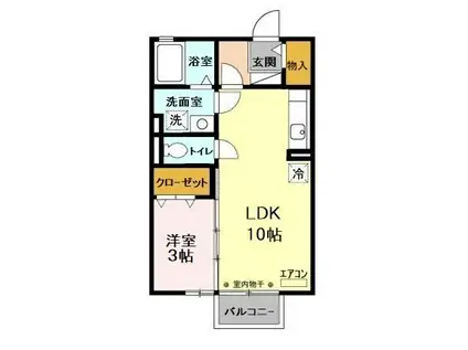 クオーレA・B(1LDK/1階)の間取り写真