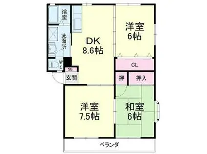 ドリームCITY B(3DK/2階)の間取り写真