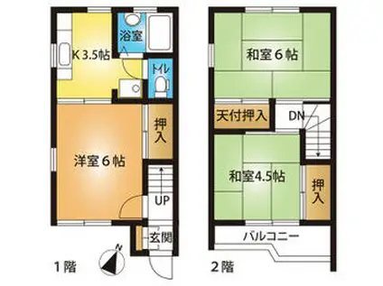 グリーンエステートホリ(3K)の間取り写真