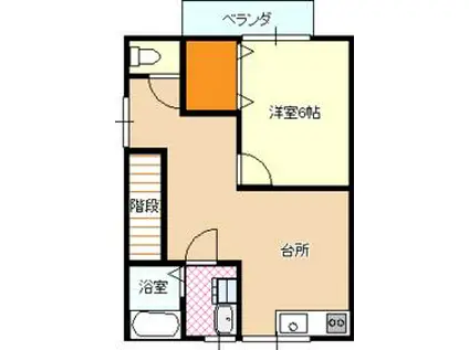 サクマハイツⅡ(1DK/2階)の間取り写真