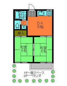 ユートピア西脇(2DK/1階)の間取り写真