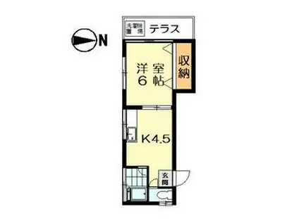 池上グリーンハイツ(1K/1階)の間取り写真