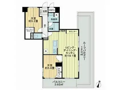 ライオンズプラザ川口本町(2LDK/10階)の間取り写真