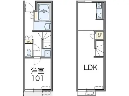 レオネクストじんぼはら駅南(1LDK/1階)の間取り写真