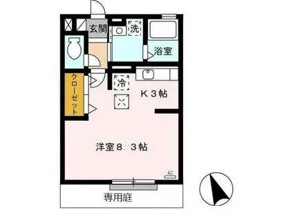 ミステル(1K/1階)の間取り写真