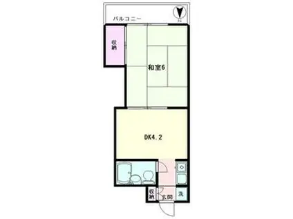 アーク荻窪(1DK/2階)の間取り写真