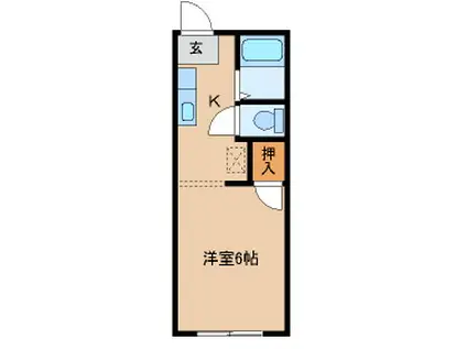 マ・メゾン下館(1K/2階)の間取り写真