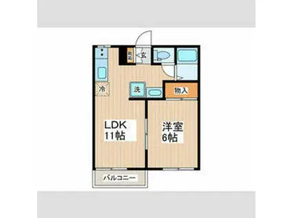 コーポ吉村(1LDK/1階)の間取り写真