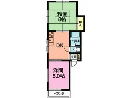 シティーハウス(2DK/1階)の間取り写真