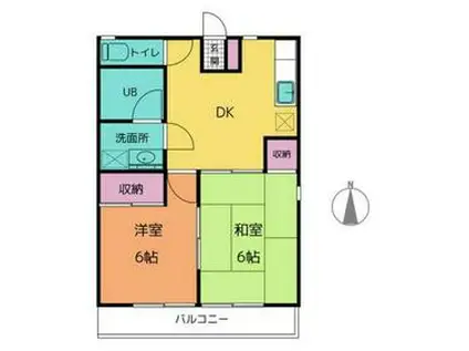 コーポ関山A(2DK/1階)の間取り写真