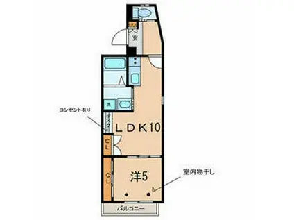 リベレンテ幡ヶ谷(1LDK/2階)の間取り写真