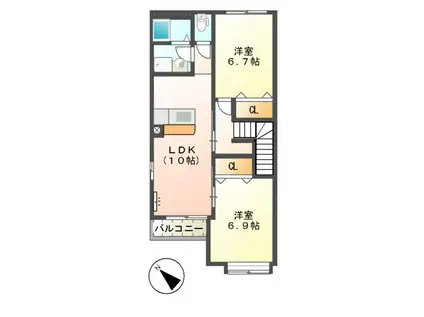 ゼルコバⅡ(2LDK/2階)の間取り写真