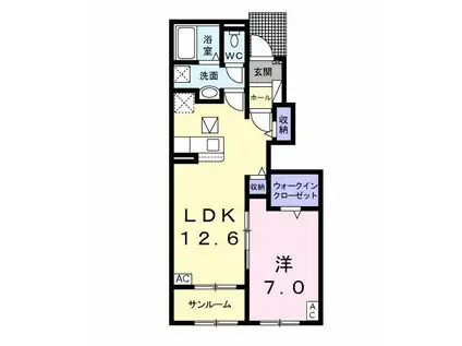 クラール パプリカB(1LDK/1階)の間取り写真