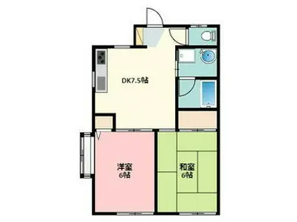 メゾンブルーメ(2DK/1階)の間取り写真