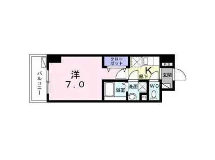 LE GRANDSAWA(1K/6階)の間取り写真