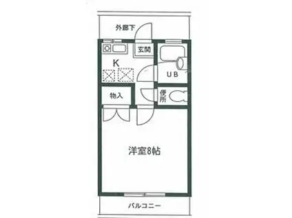 オラクル高谷(1K/2階)の間取り写真