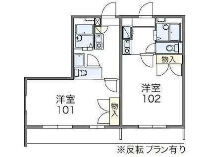 レオパレスLOGIN(1K/2階)の間取り写真